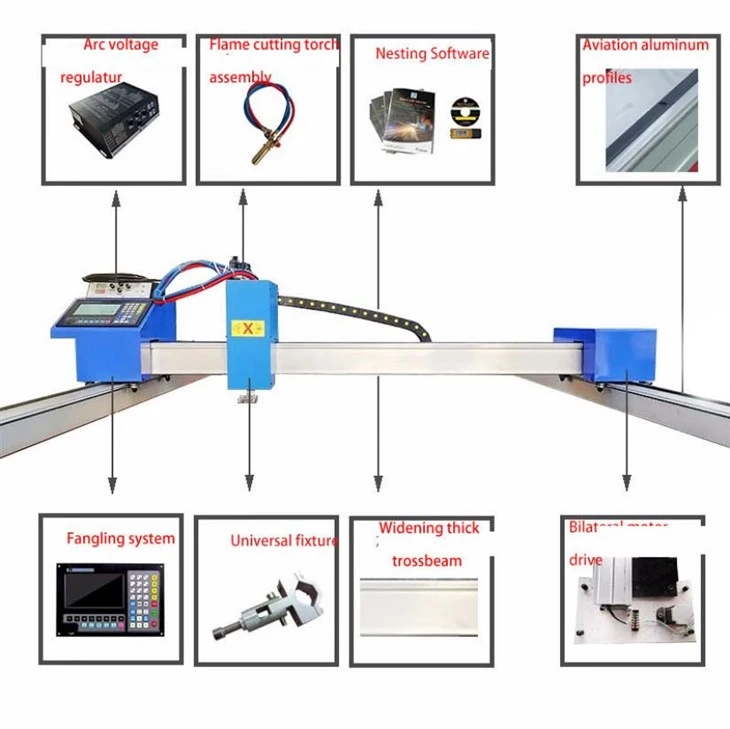 CNC Cutting Machine For Metal suppliers